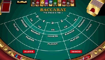 Baccarat casino game strategy